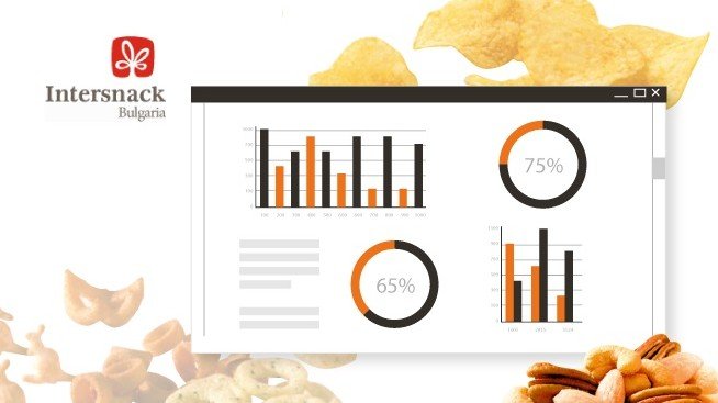 Balkan Services автоматизира изготвянето на финансови отчети чрез BI система