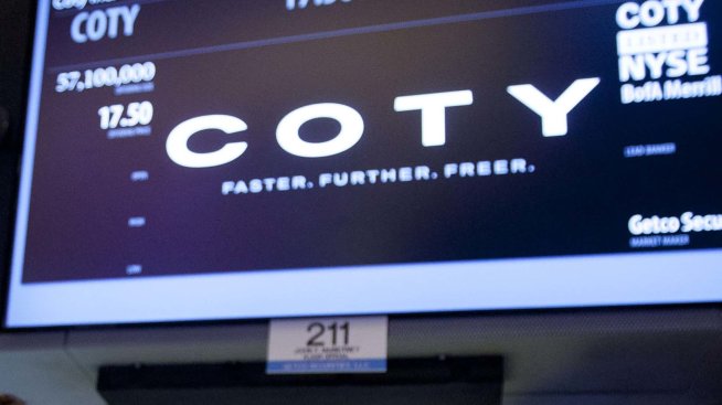 Собственикът на Max Factor повиши прогнозата си за продажбите