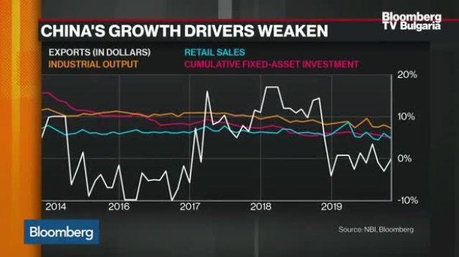АXA прогнозира 5,8% ръст в Китай за следващата годината