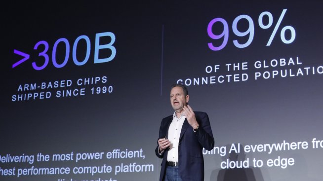 Arm даде смела прогноза, подкрепена от скока в търсенето на AI