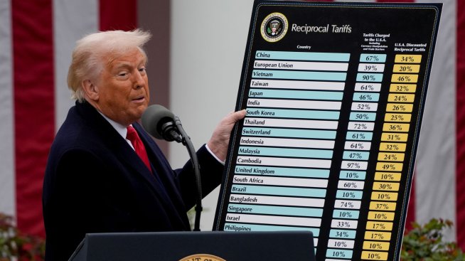 Тръмп обеща бум на производството, но индустриалците не му вярват