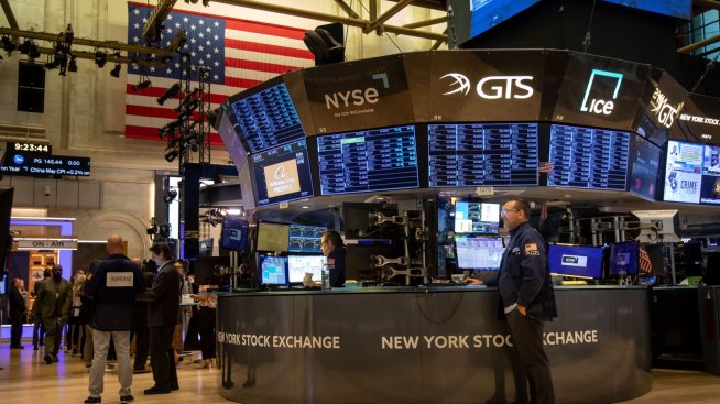 Dow загуби над 300 пункта, прекъсвайки 3-дневната си серия от повишения