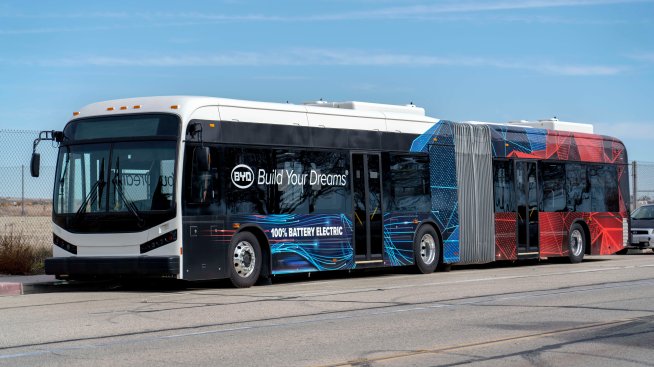 Половината от градските автобуси, продадени в ЕС през 2024 г., не отделят емисии