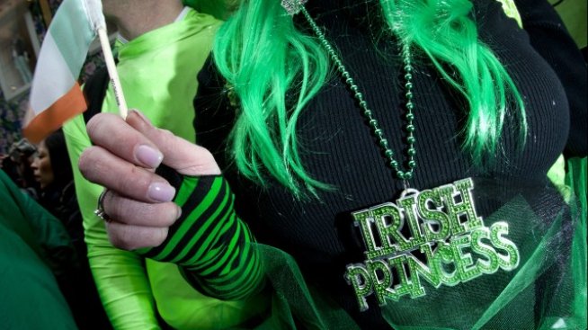 Графика на деня: Денят на Свети Патрик като бизнес