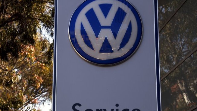 За две седмици капитализацията на Volkswagen се сви с 40%