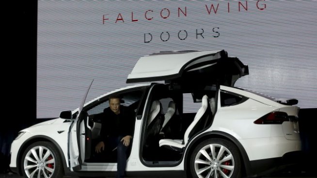 Tesla и светът на електрическите автомобили