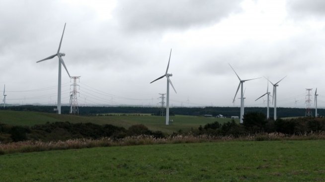 ESG балонът може да се спука