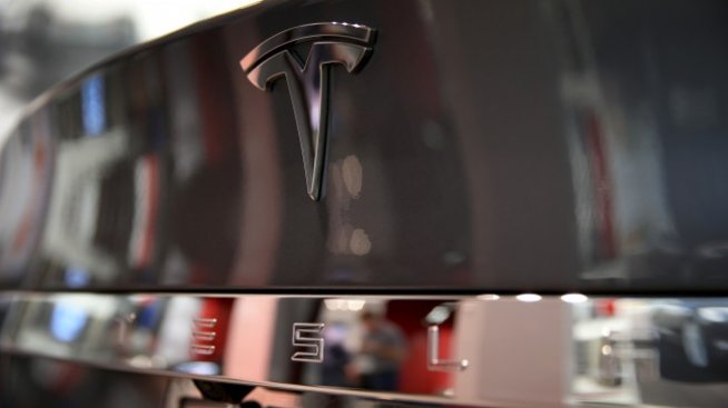 Защо продавачите на късо продължават да тласкат Tesla нагоре?