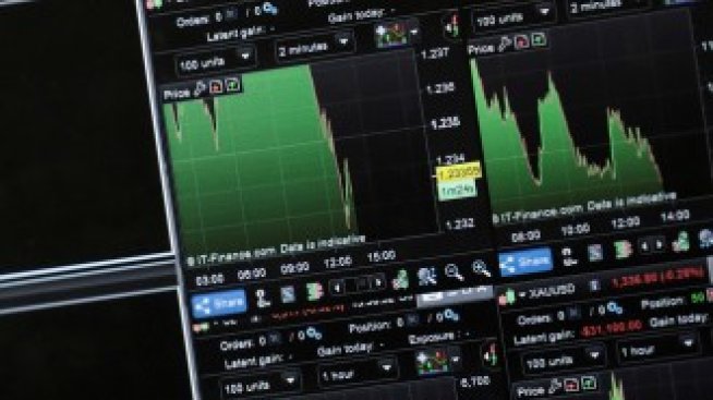 Ще се повтори ли ралито на Wall Street и догодина?