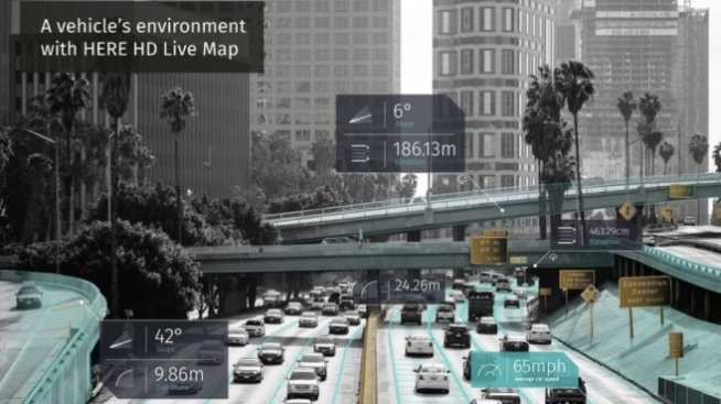 Here – картовата услуга на Daimler, BMW и Audi, гори милиони евро