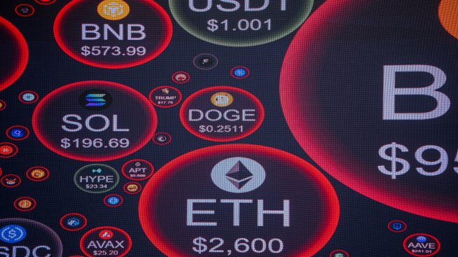 Криптовалутите избраха най-лошия момент отново да са в синхрон с акциите