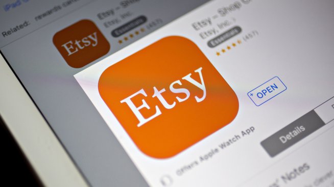Стабилното търсене на чанти и подаръци помогна на Etsy да надмине очакванията