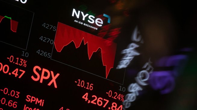 Корелацията между акции и облигации ще се променя още