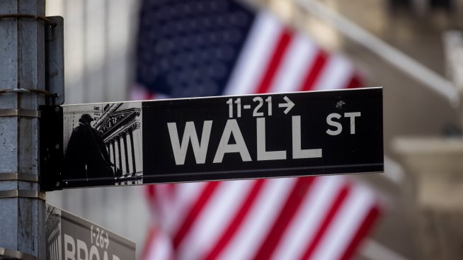 Отслабналото търговско напрежение успокои Wall Street