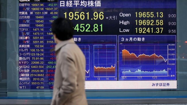 Пазарите в Азия отразиха движенията на Wall Street и завършиха сесията с понижения