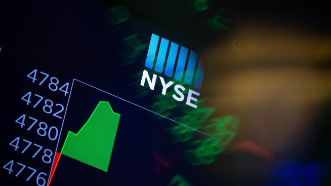 Wall Street започва търговската сесия с приповдигнато настроение*