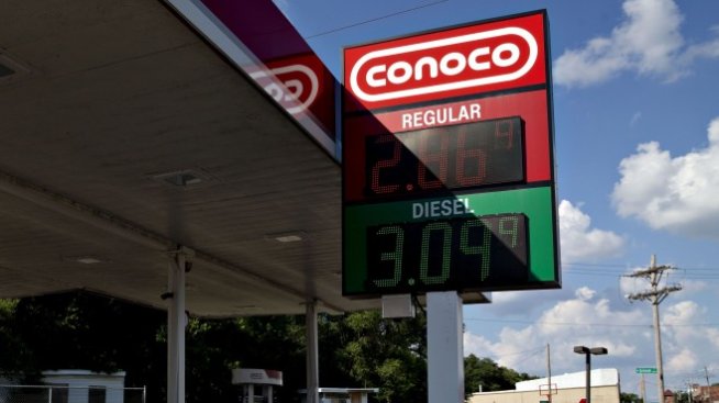 ConocoPhillips с по-малка от очакваното загуба заради възстановяването на цените