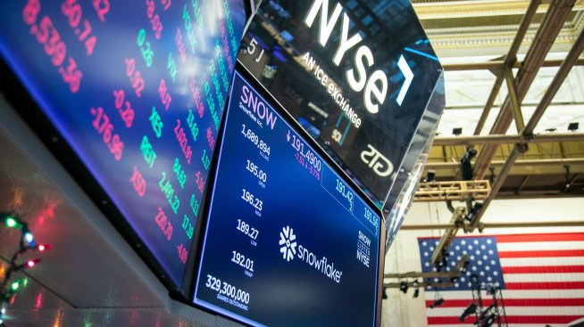 Червена вълна отново заля Wall Street в очакване на следващите мита на Тръмп