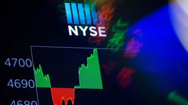 Dow Jones нарасна с над 450 пункта в началото на търговската сесия*