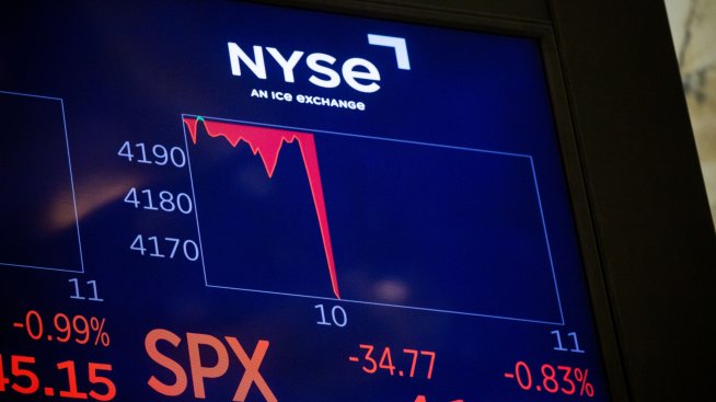 Рискът от финансови сътресения на пазарите расте