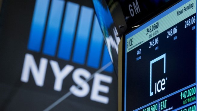 Индексът S&P 500 се насочва към 8-дневна печеливша серия*