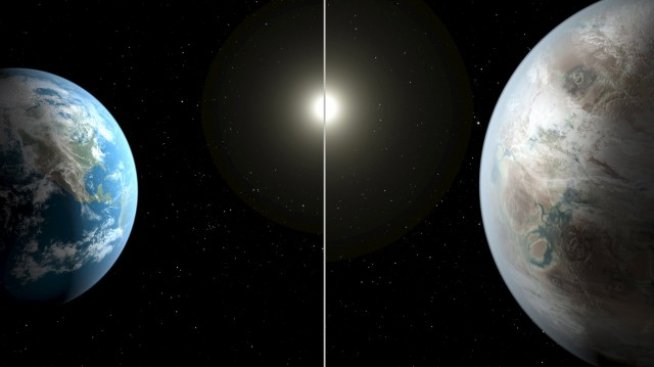 Откриха подобна на Земята планета около звезда като Слънцето