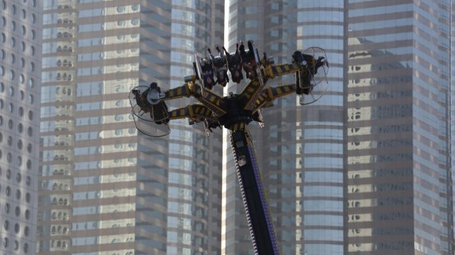 Инвеститорите трябва да допуснат по-широк ход на пазарното махало в бъдеще