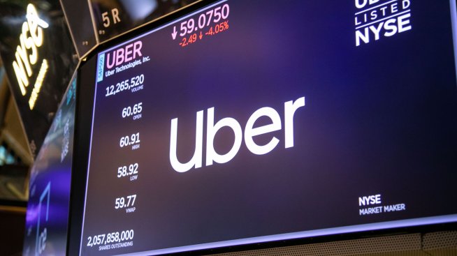 Резервациите на Uber засенчват прогнозите, подкрепени от силното търсене на превози