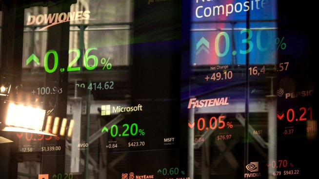 S&P 500 започва сесията с малка промяна*