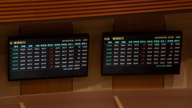 Заместителите на Libor и Euribor също са уязвими