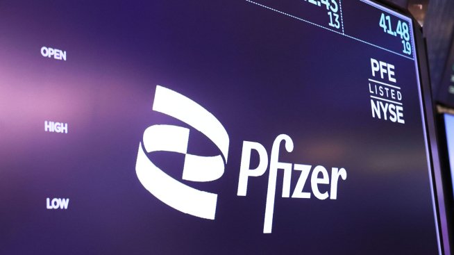 Pfizer отчете първата си тримесечна загуба от 2019 г.