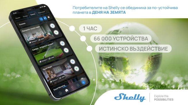 Над 26 хил. потребители се включиха в инициатива на Shelly Group за Деня на Земята