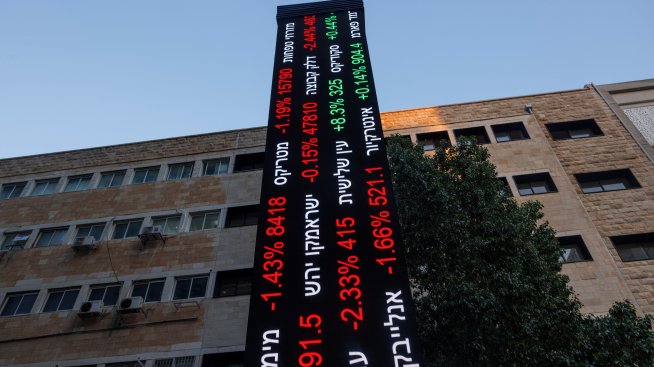 Фондовият пазар в Тел Авив достигна рекорден връх след ударите на САЩ срещу Иран