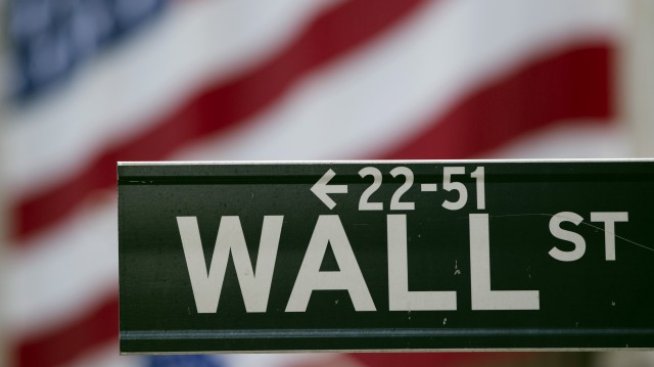 Минимални отклонения за индексите на Wall Street*