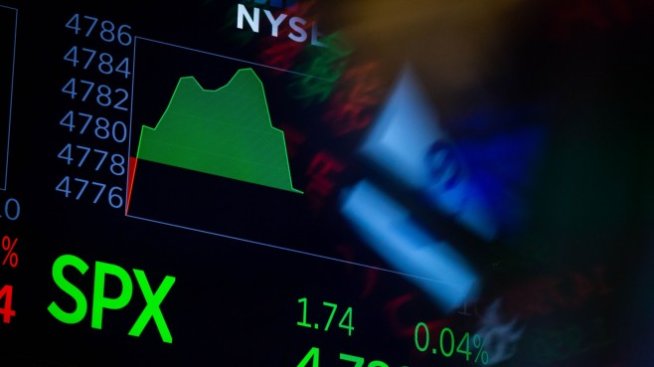 S&P 500 се насочва към най-добрата си седмица от 2020 г.*