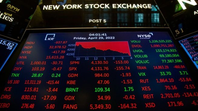 Американските акции вече са много по-близо до справедливата си стойност