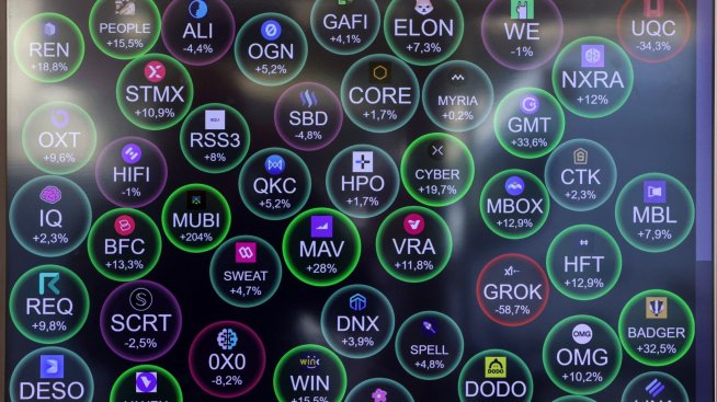 Българският криптосектор прави около 12 млн. лв. оборот на месец