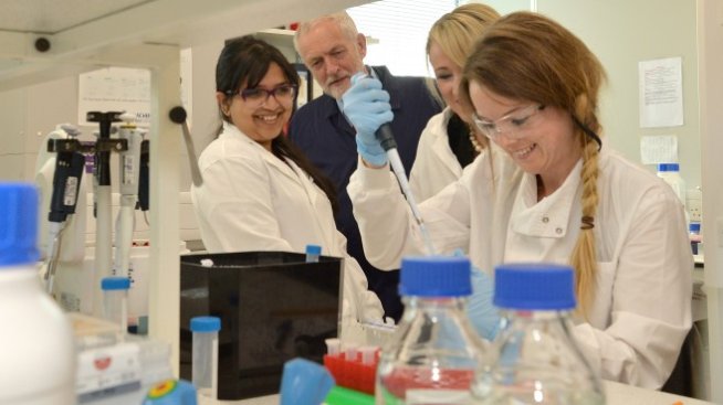 България – 36-тa по иновации в света