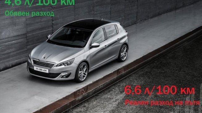 Peugeot и Citroen разкриха реалното потребление на моделите си