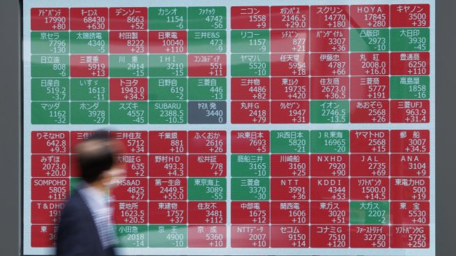 Nikkei нарасна за пета поредна сесия 