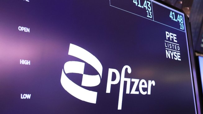 Pfizer обяви изненадваща печалба за тримесечието