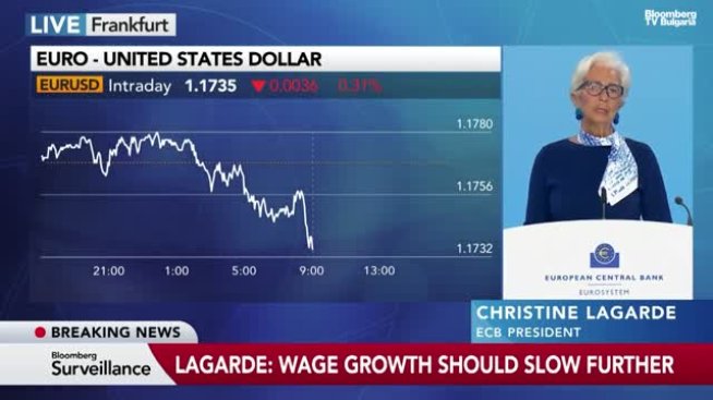 Лагард: Прогнозата за инфлация е по-несигурна заради търговията