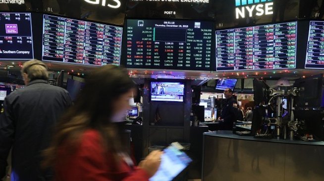 Подходящ ли е моментът за влизане на интересни позиции на пазара