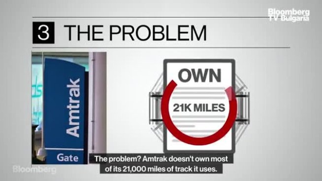 Да ръководиш железопътна компания