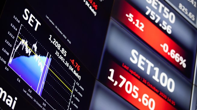 Напрежението между Иран и Израел носи нова порция разпродажби на пазарите в Азия
