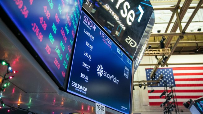Wall Street изпрати със загуби още една изнервена седмица 