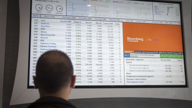 SOFIX се понижи с 0,39% до 577,7 пункта