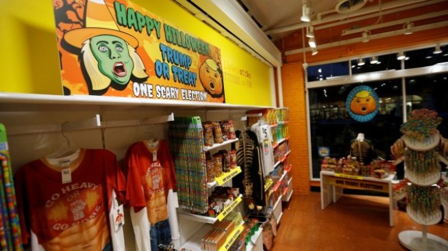 Графика на деня: Колко ще похарчат американците около Хелоуин?