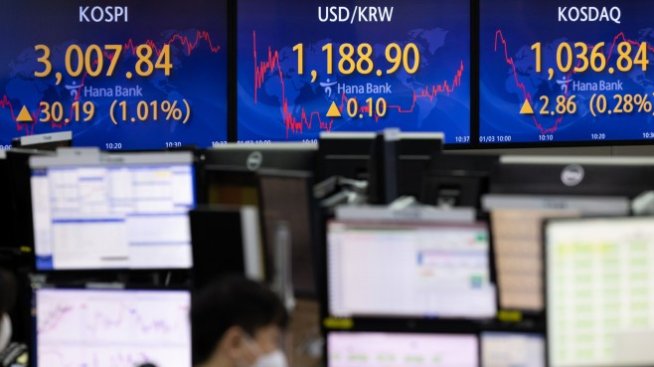  KOSPI е близо до мечи пазар