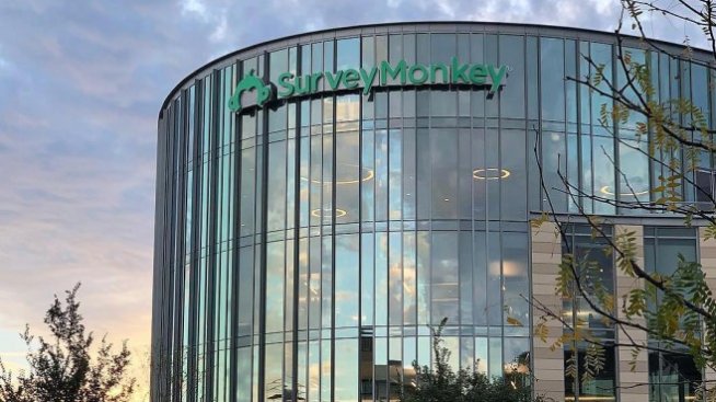 SurveyMonkey излезе успешно на борсата